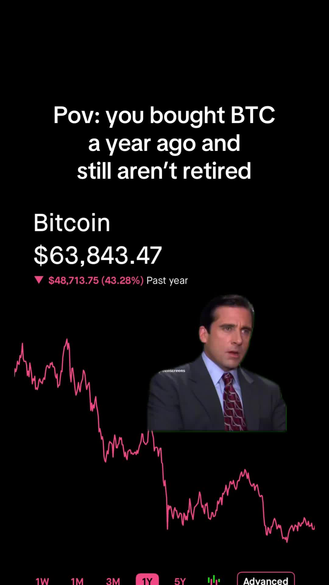 @BitcoinMaxxing