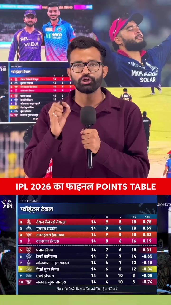 @IPL tiem fan 💝💖