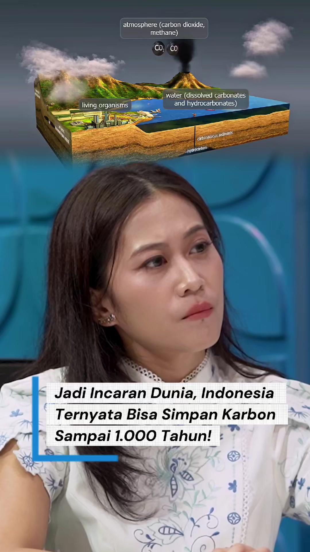 @DAAI TV Indonesia