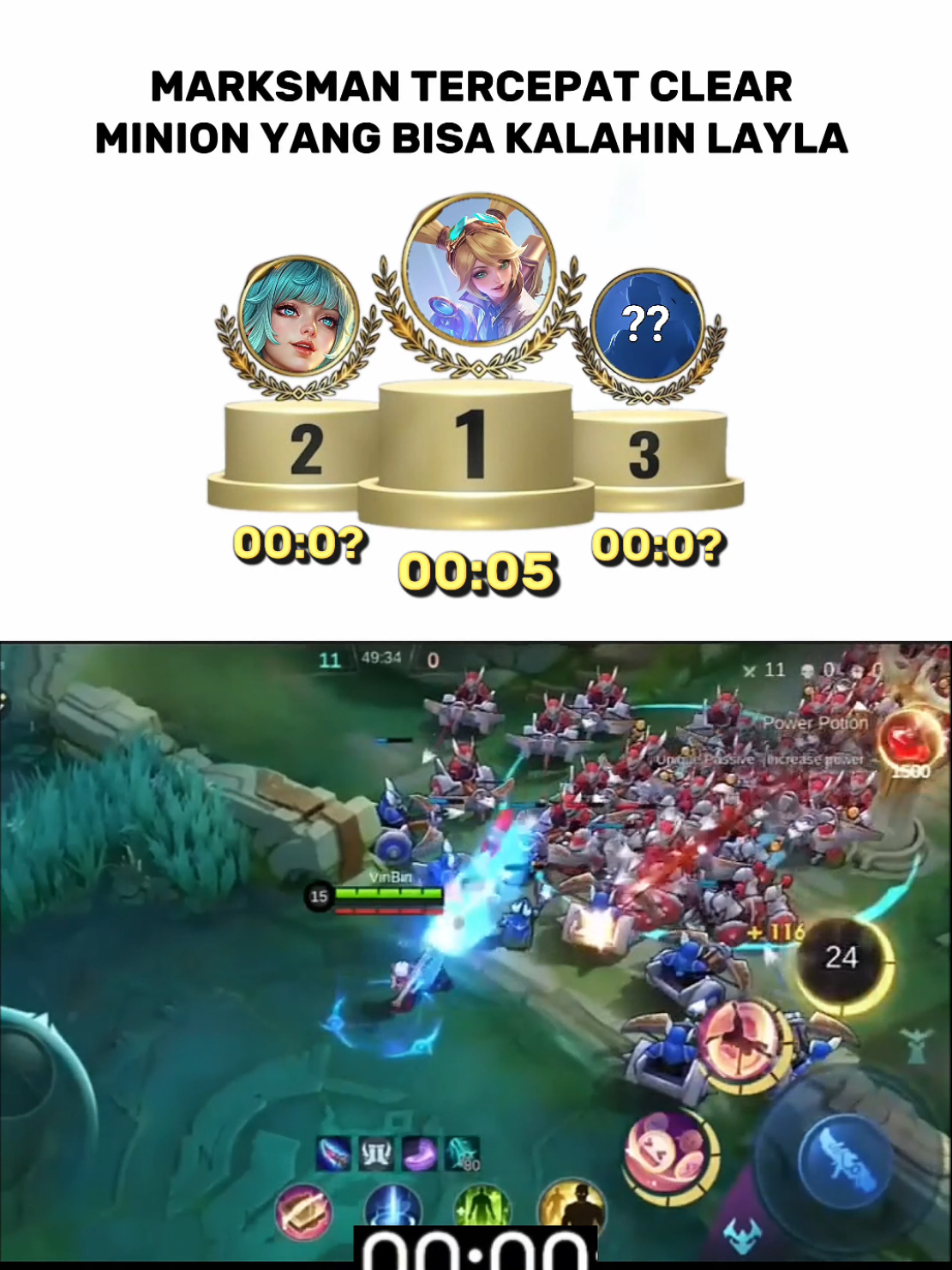@4GETZ MOBA