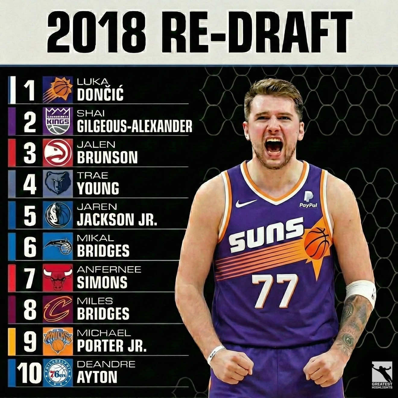 @Cinco Talks Hoops