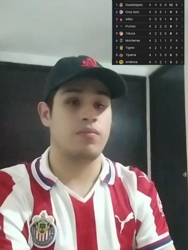 @AXEL LE&Oacute;N