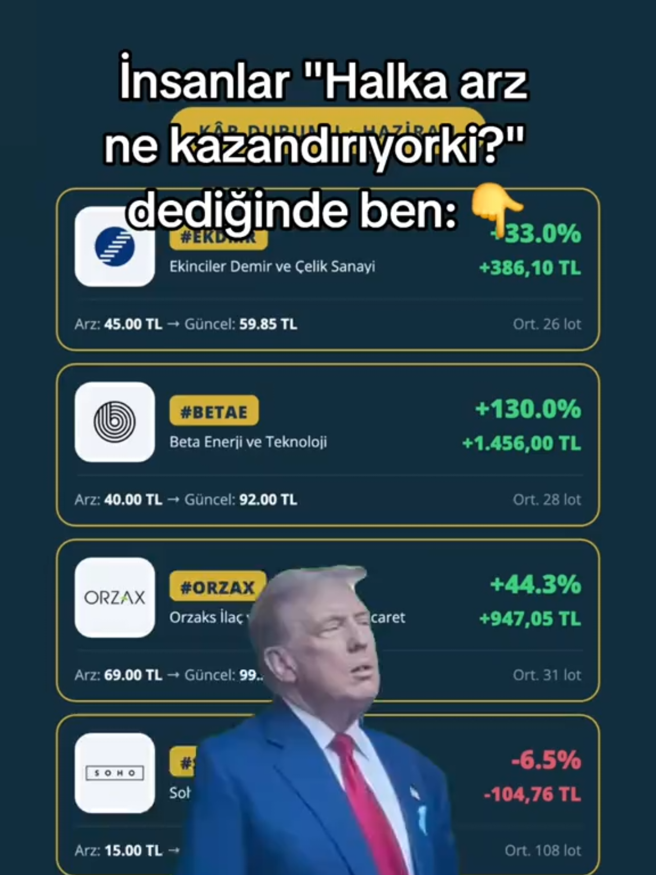 @learninvest