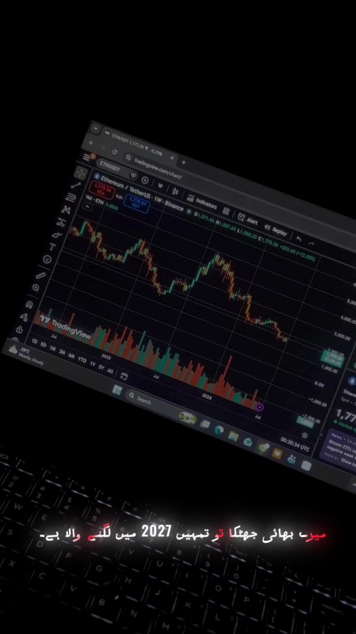 @AK Trader📊