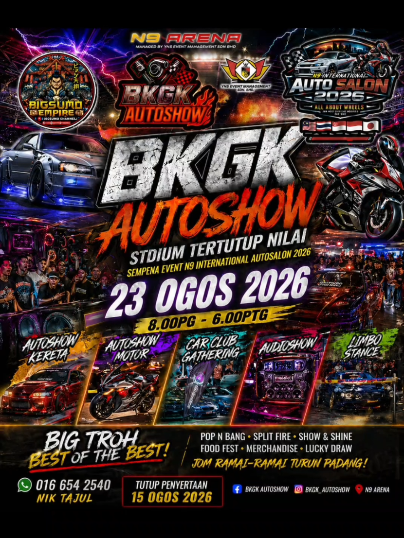 @NIK TAJUL BKGK