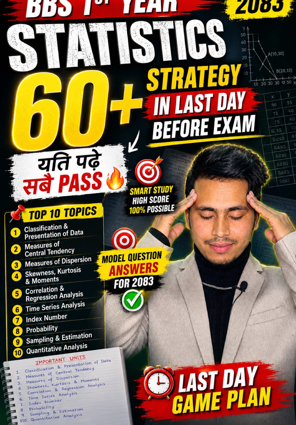 @Manish Sir(Gazzab ko Tuition)