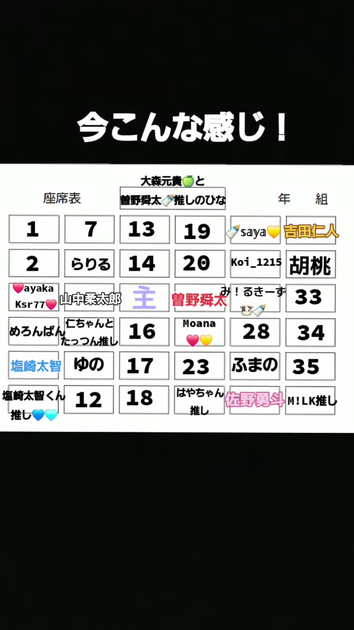 @るあ/まこるん!