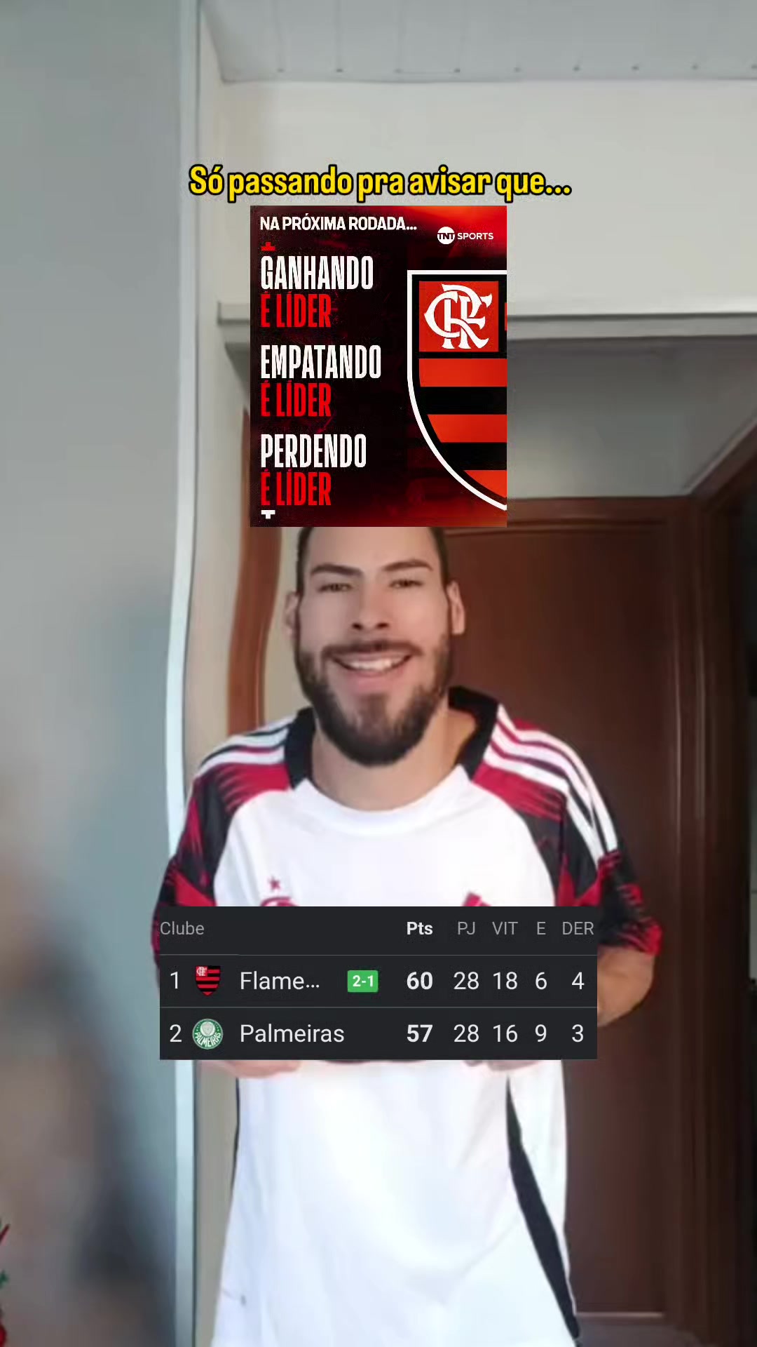 @Bruno Turetta - Flamengo 🔴⚫️