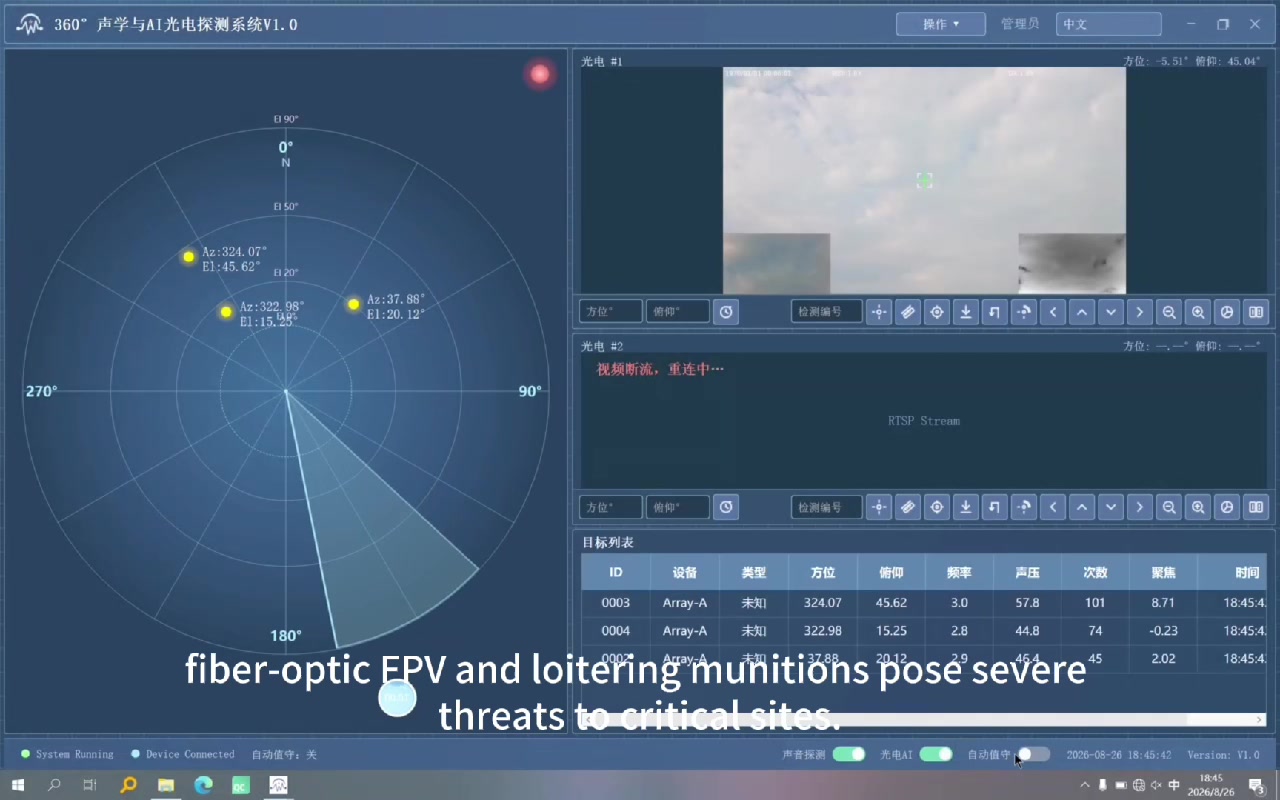 @Acoustic detection system