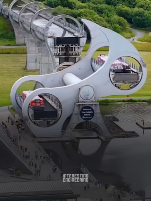 @interestingengineering