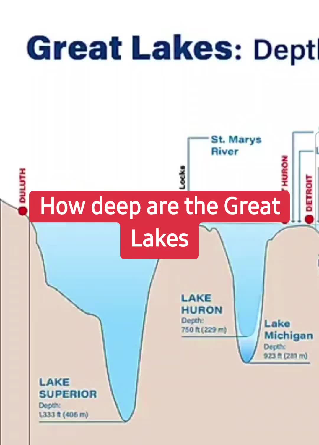 @All About Canada