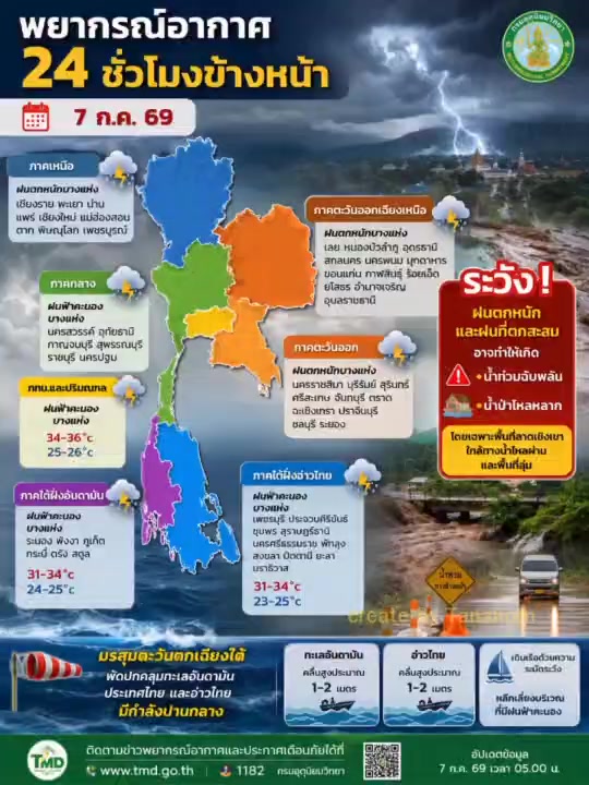 @ประชาสัมพันธ์นครสวรรค์