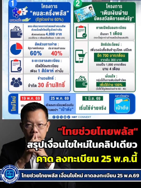 @สวท_แม่ฮ่องสอน