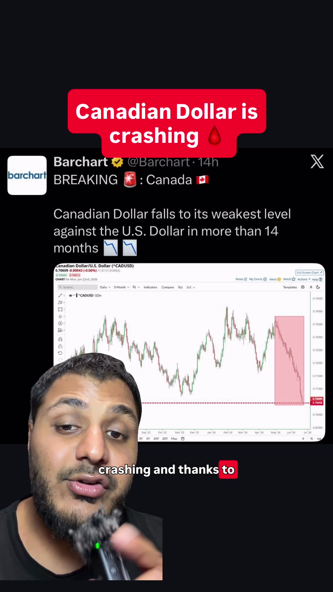 @Bilaal Dhalech | Investor