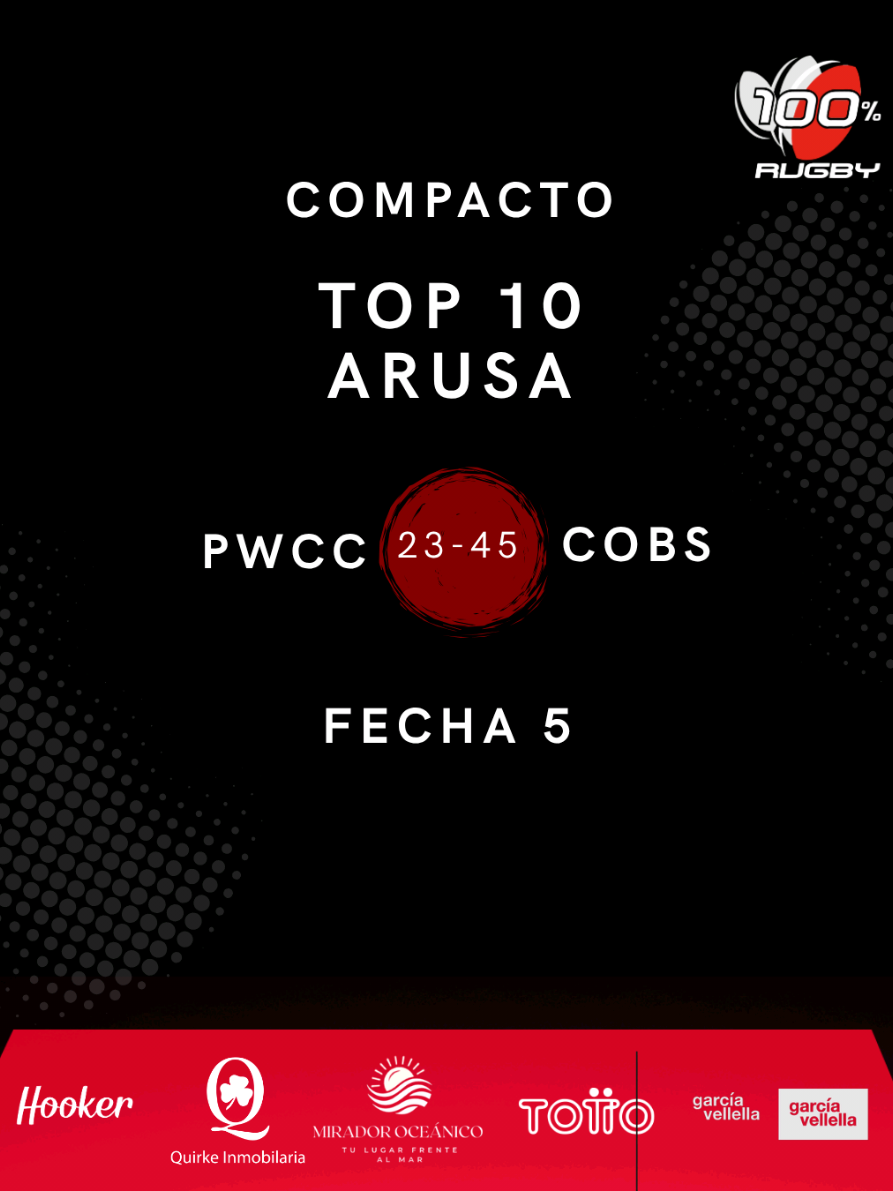 @100% Rugby
