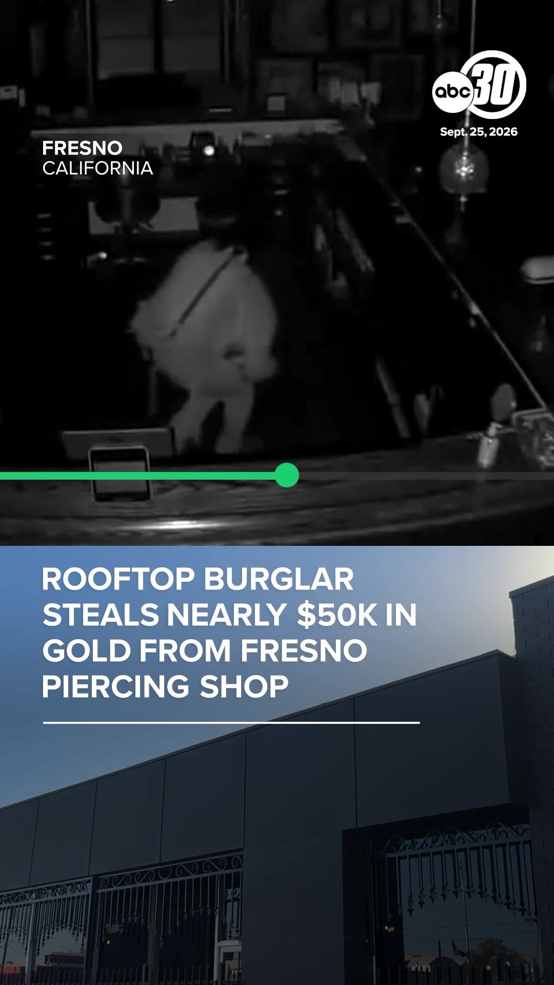 @ABC30