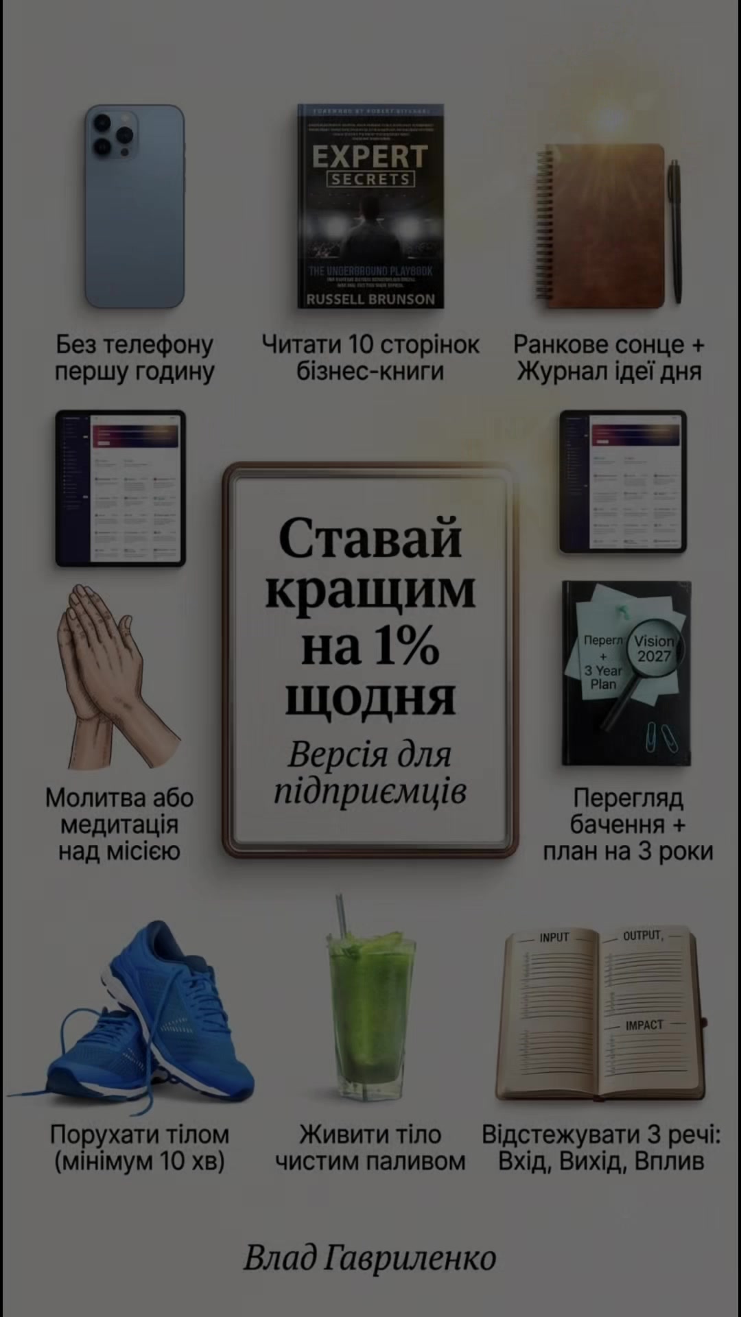 @gavrilenko.vlad
