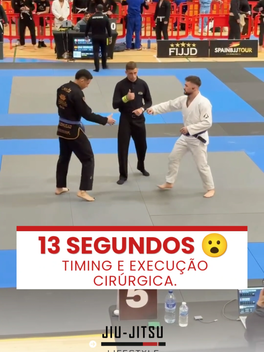 @Jiu-Jitsu Lifestyle