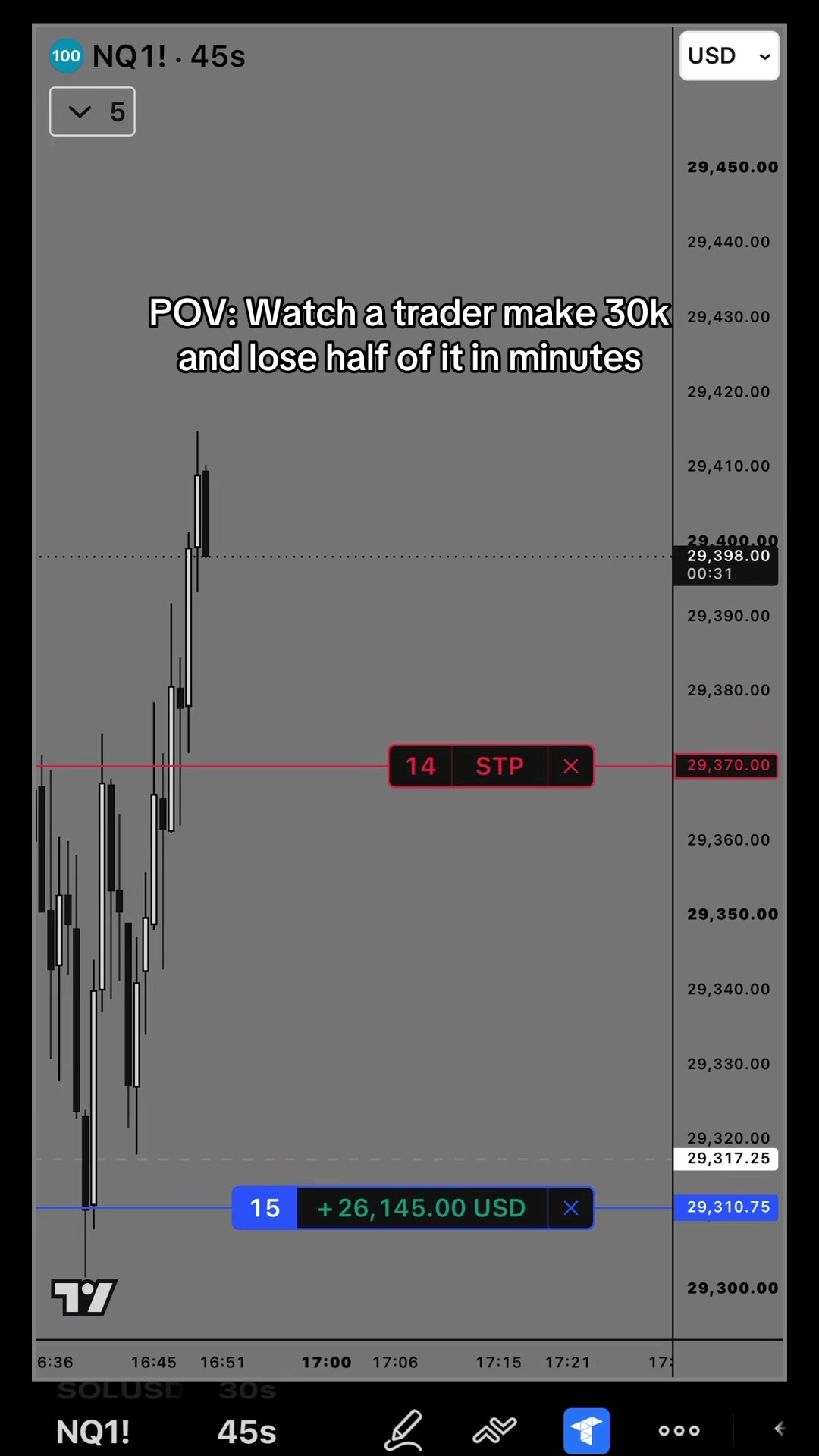 @Gamma Trades