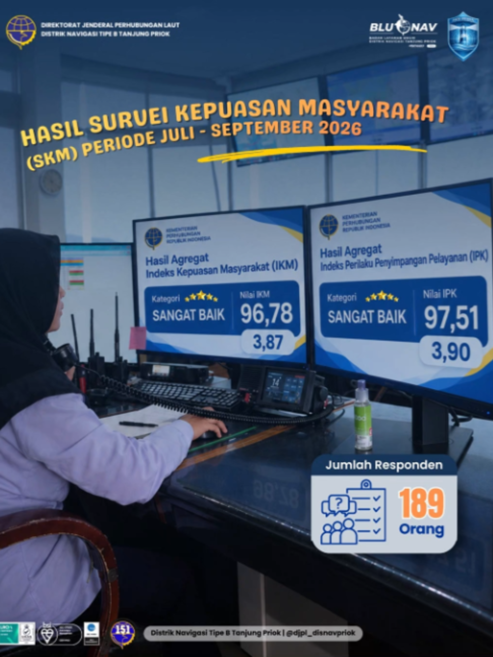 @Disnav Tanjung Priok