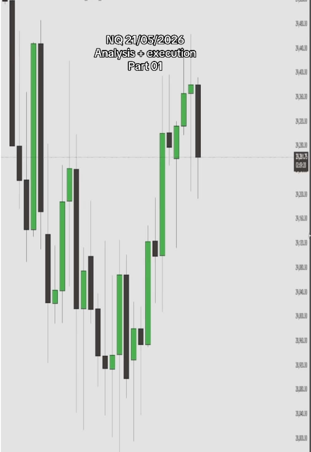 @Zntrades