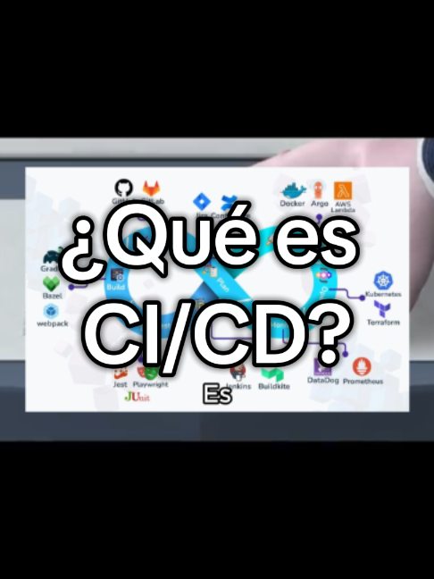 @jorgee_rolon