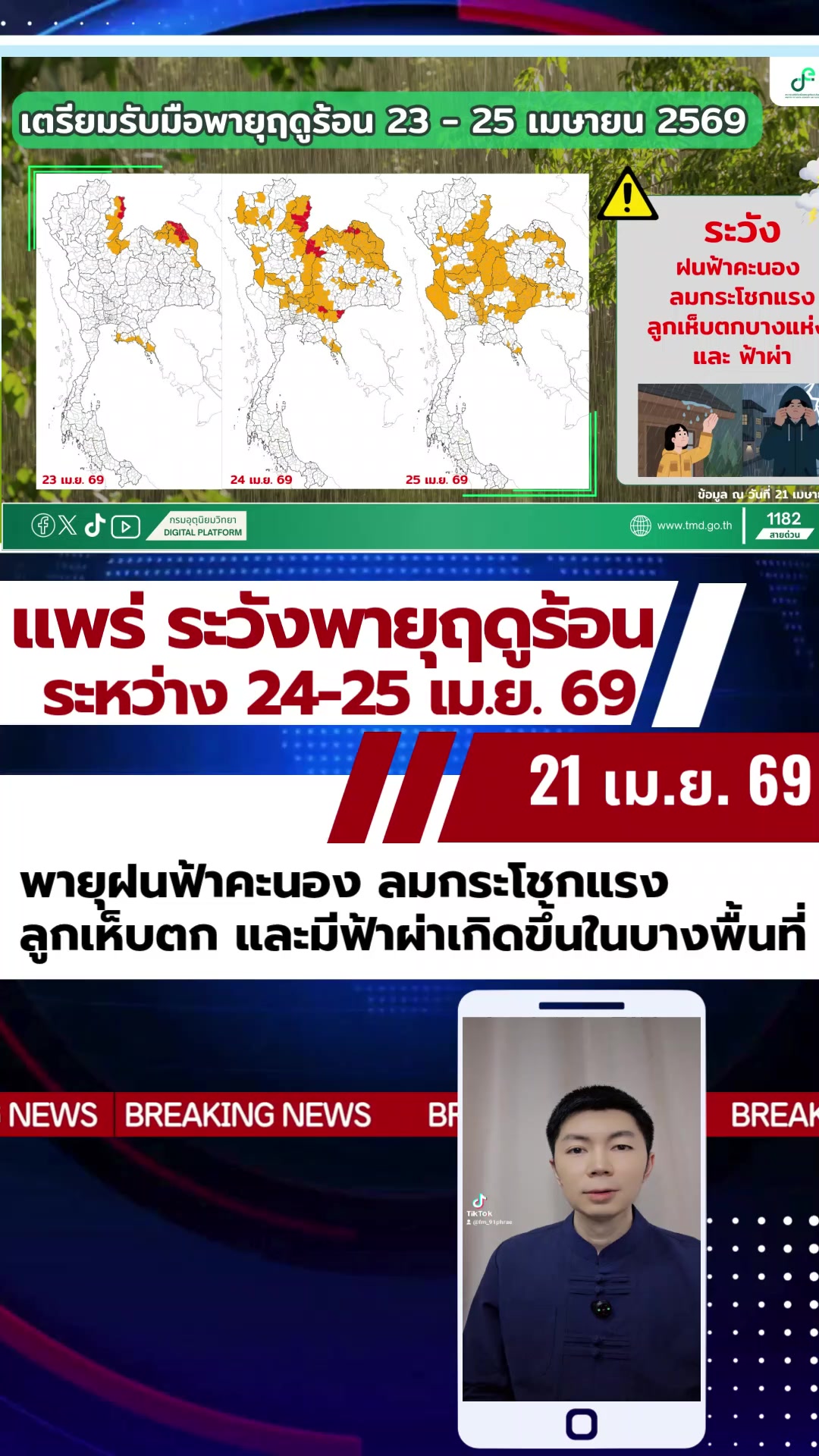 @สวท.แพร่