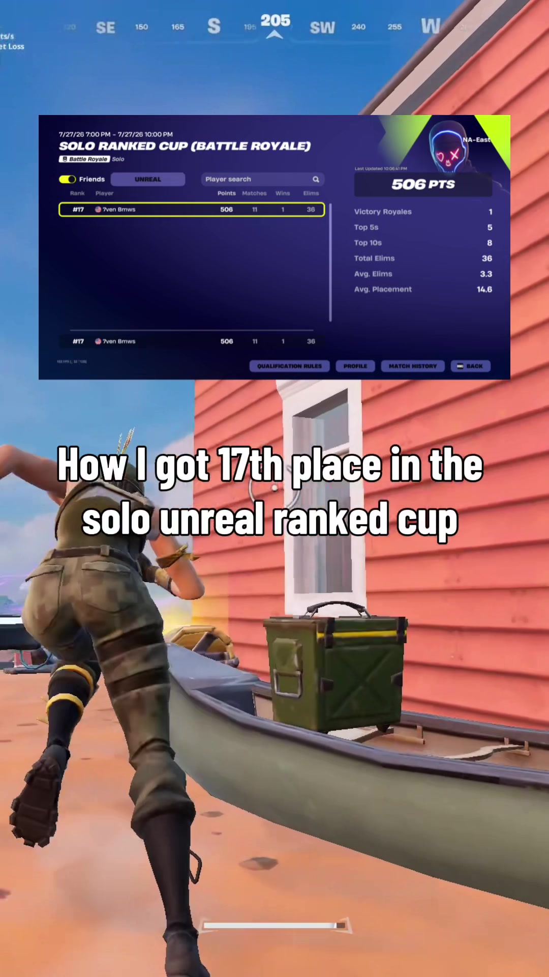 @7VEN BMWs