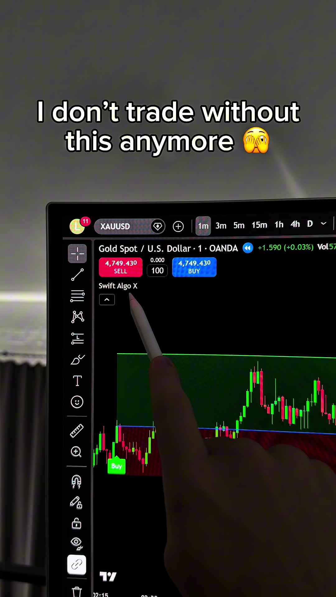@swiftalgo.indicator