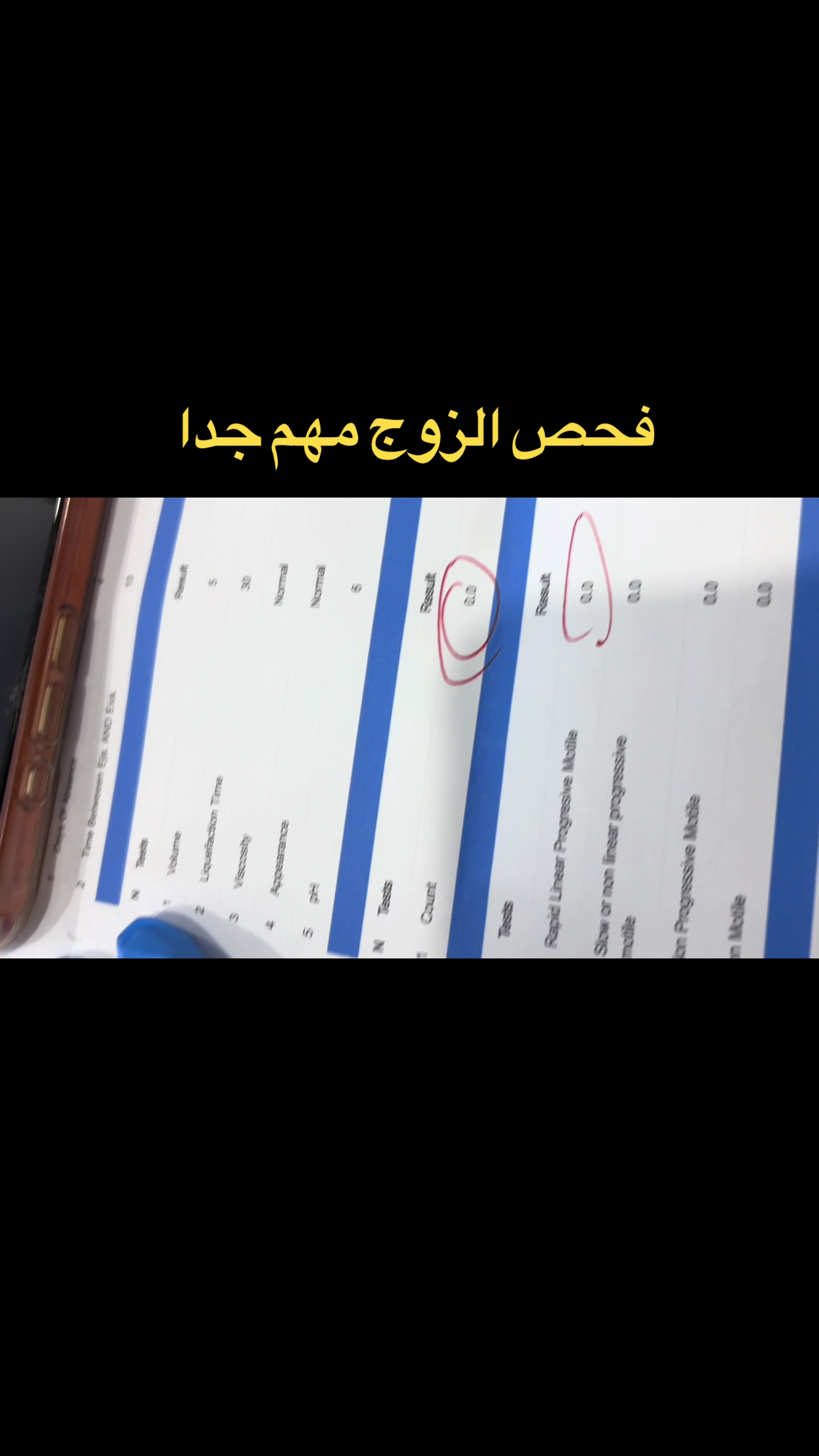 @د تمارا رياض طاهر الحمداني