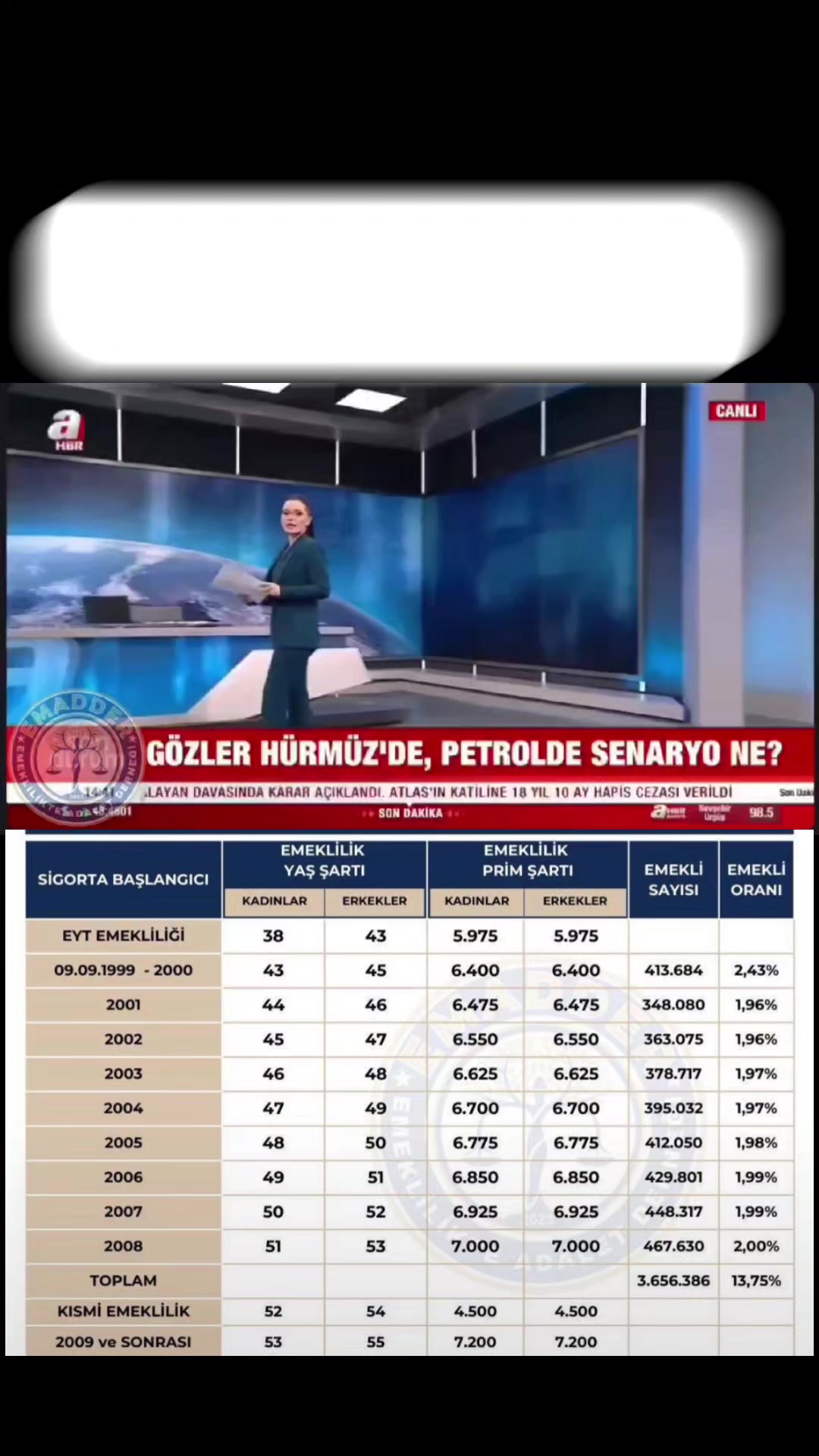@KADEMELİ EMEKLİLİK-EMADDER