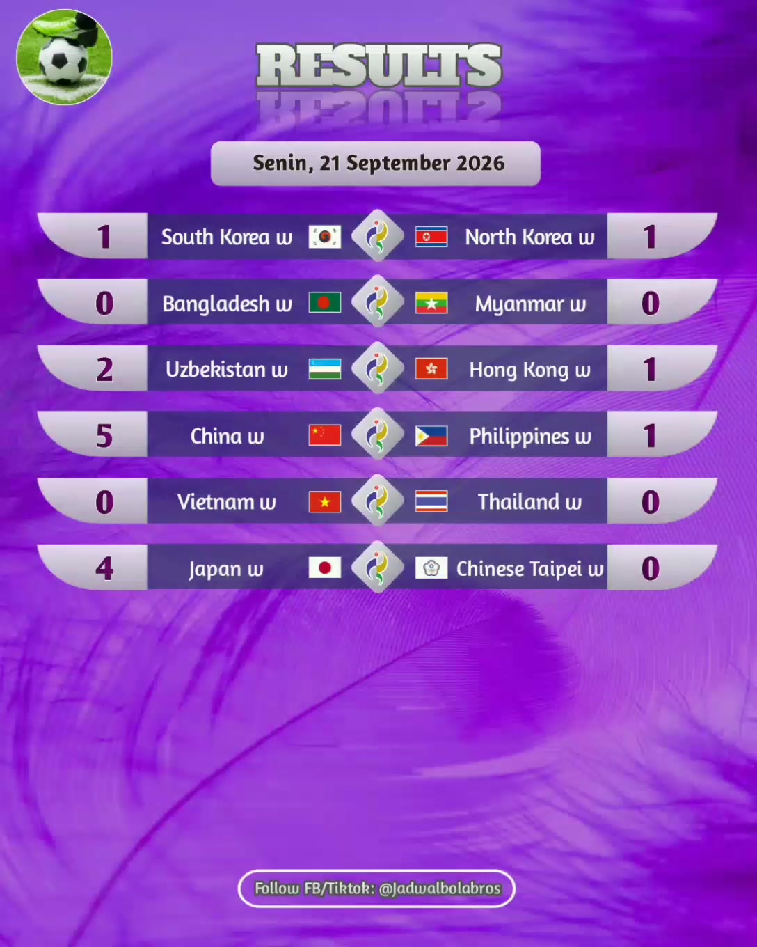 @Jadwal Bola Bros