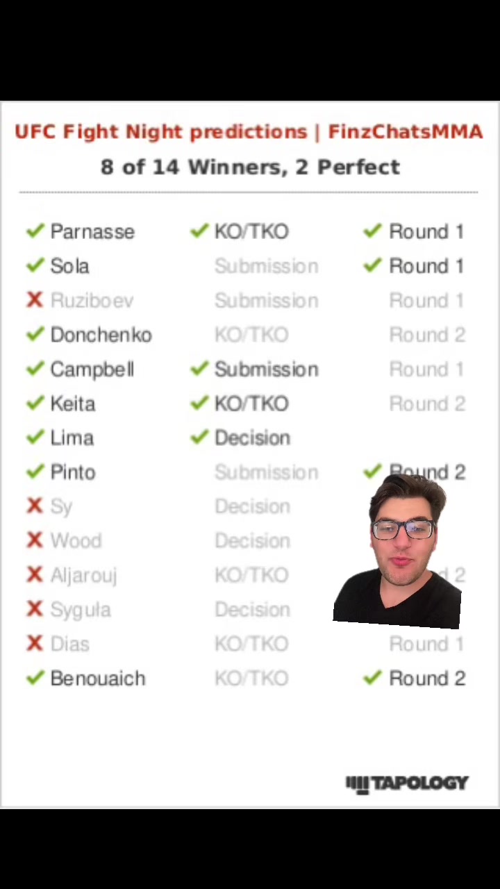 @Finz Chats MMA