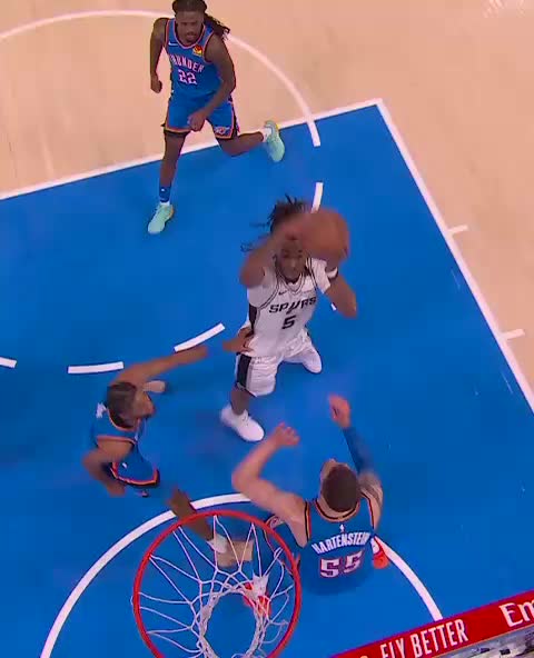 @6sportspodcast