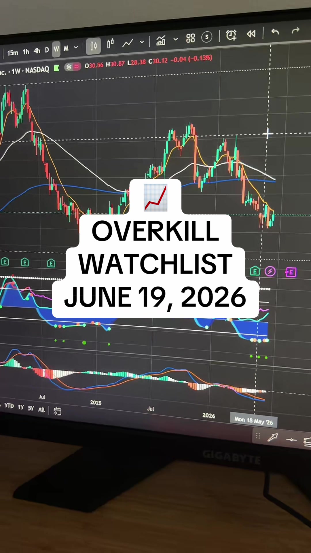 @Overkill Trading