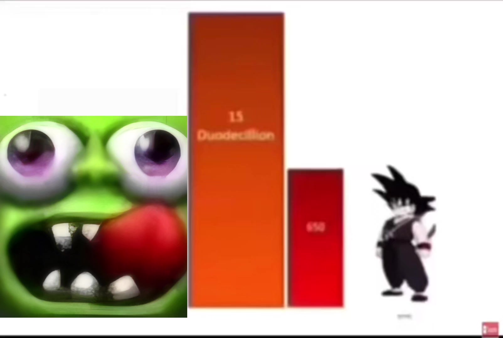 @Fruit