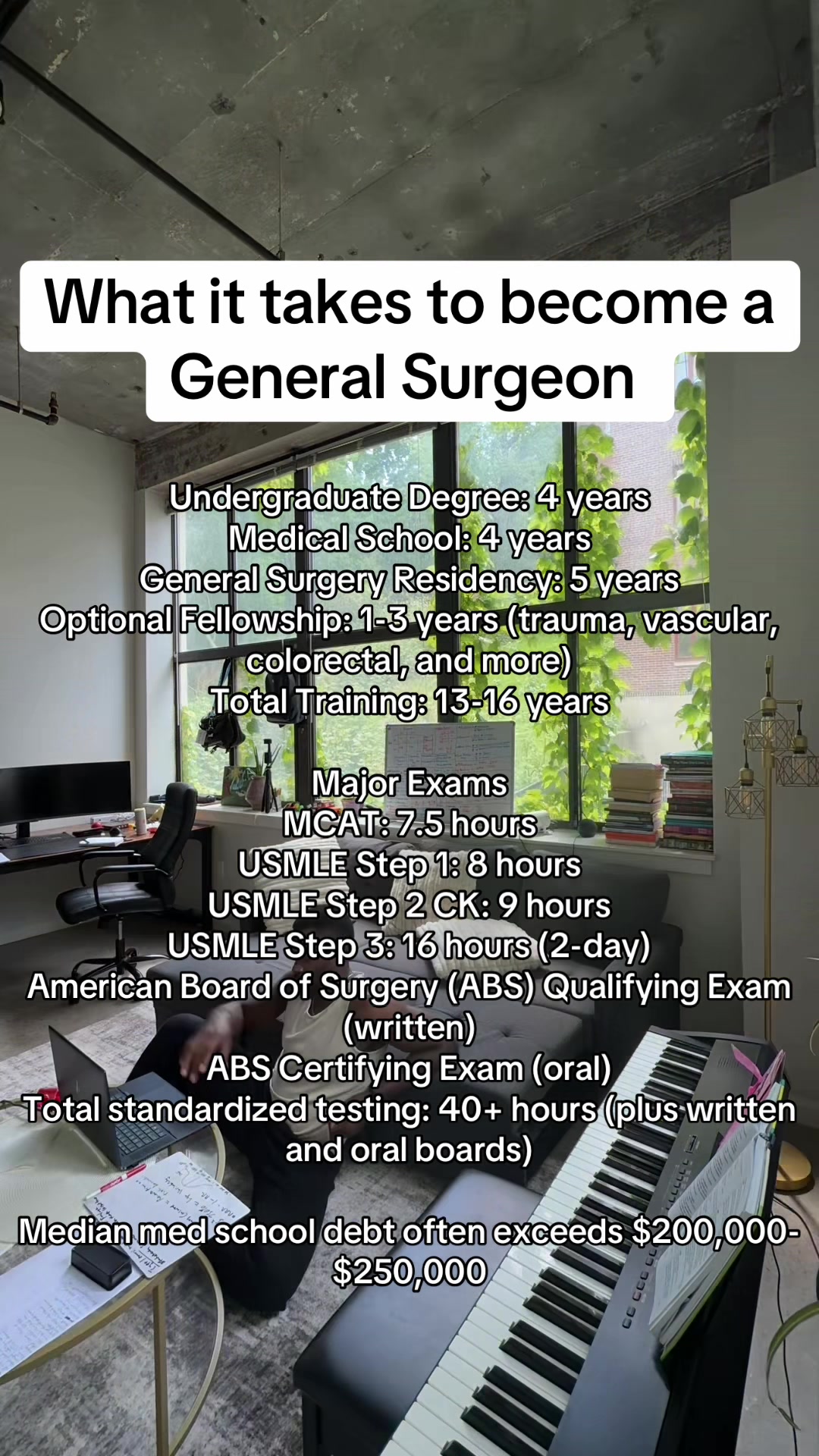 @StudentDoctorDami