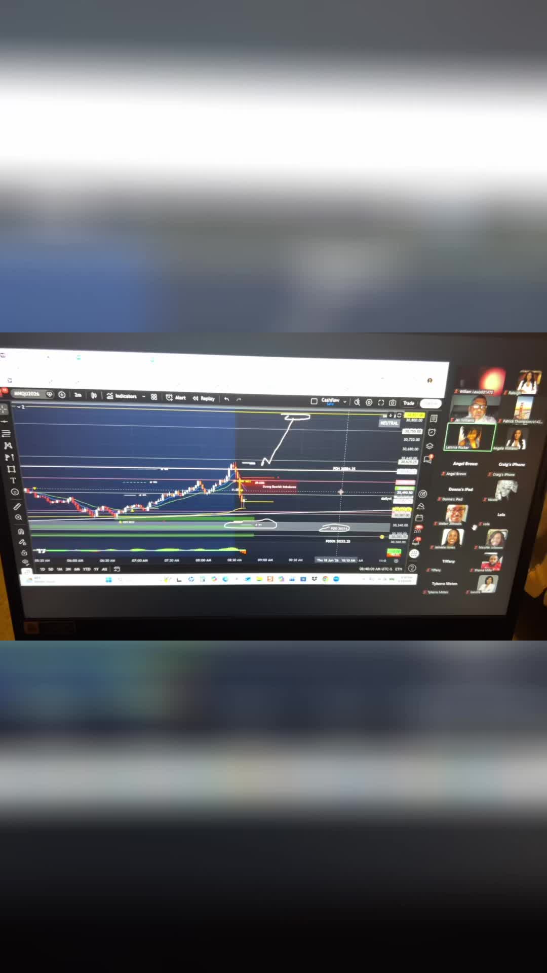 @📈TheGracefulTrader📉