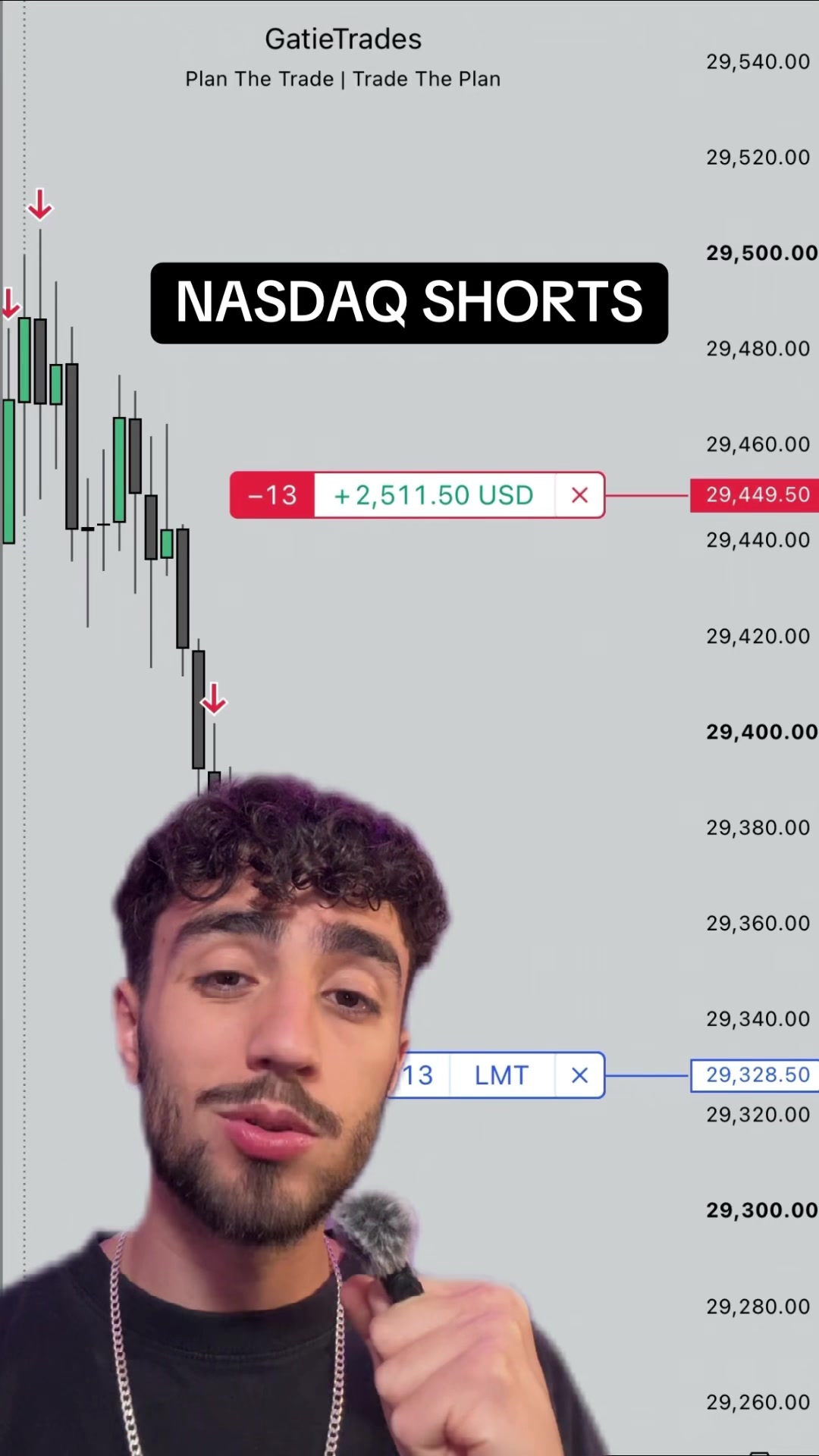 @GatieTrades