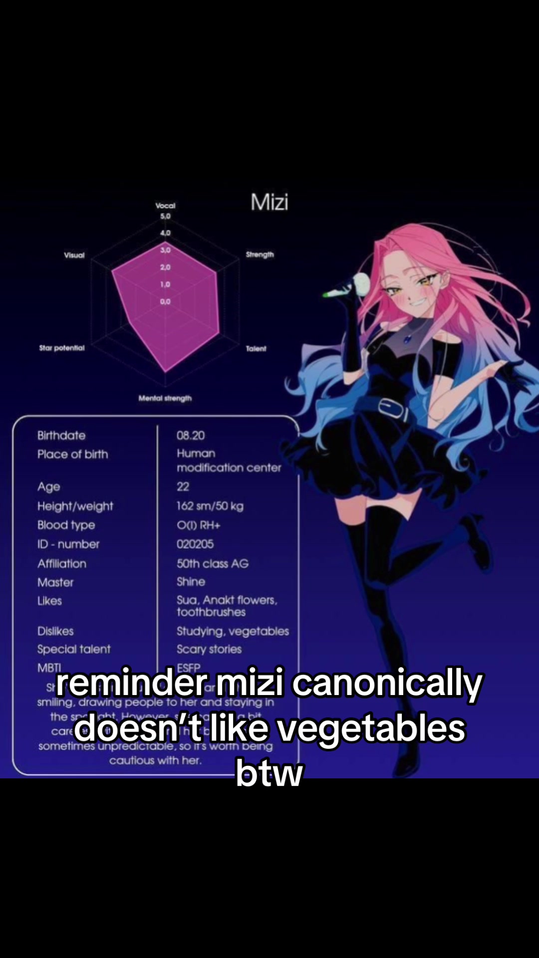 @‿‿ 𓈒 mymy / daily mizi ✿