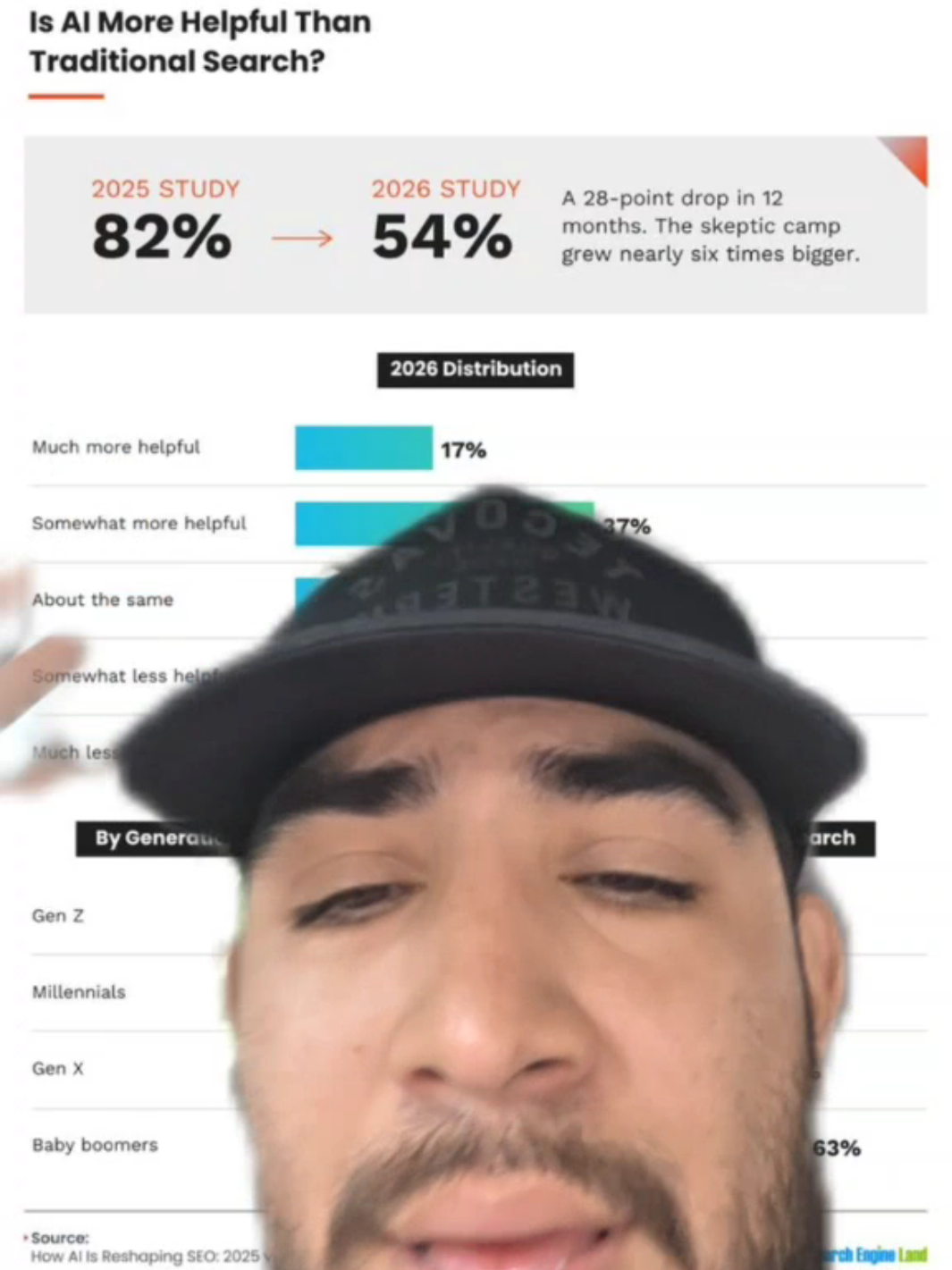 @Pat | Local SEO Expert