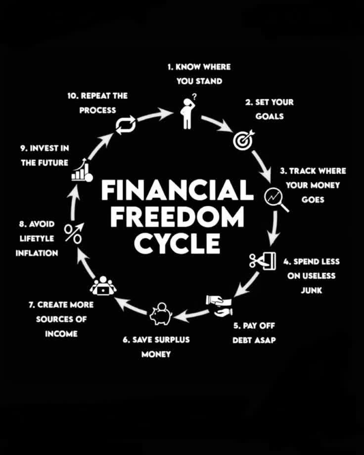 @THABANG FX 📈📉