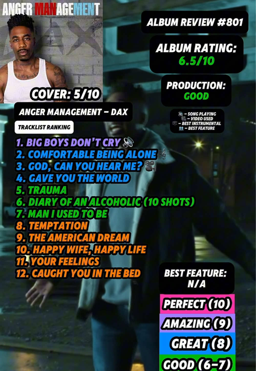 @JT Music Rankings