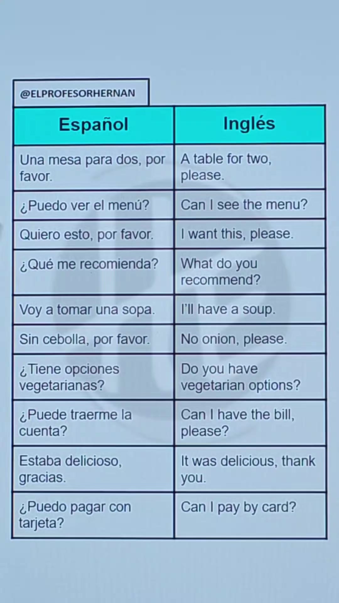 @El profesor Hern&aacute;n