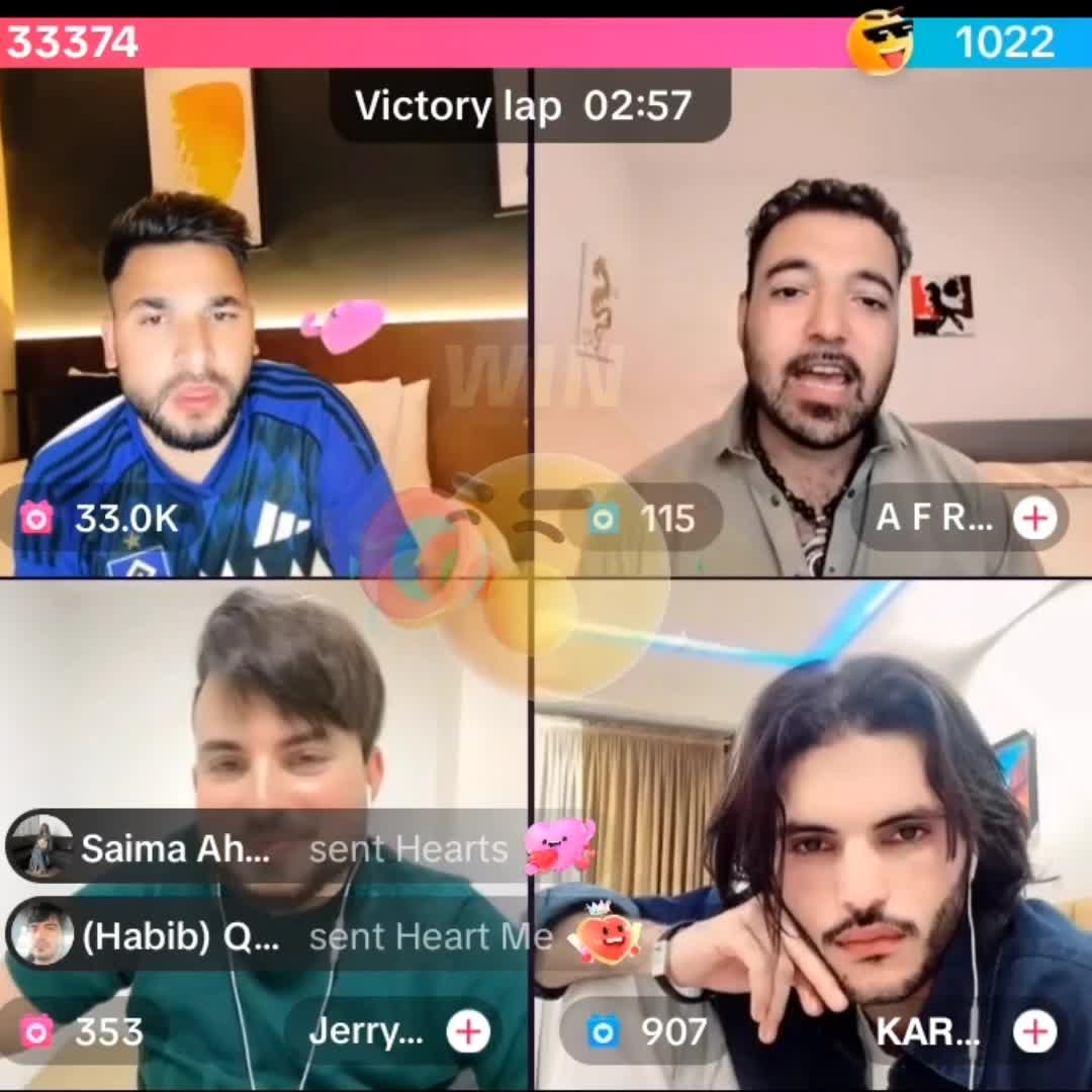 @Waliullah Sahibzada