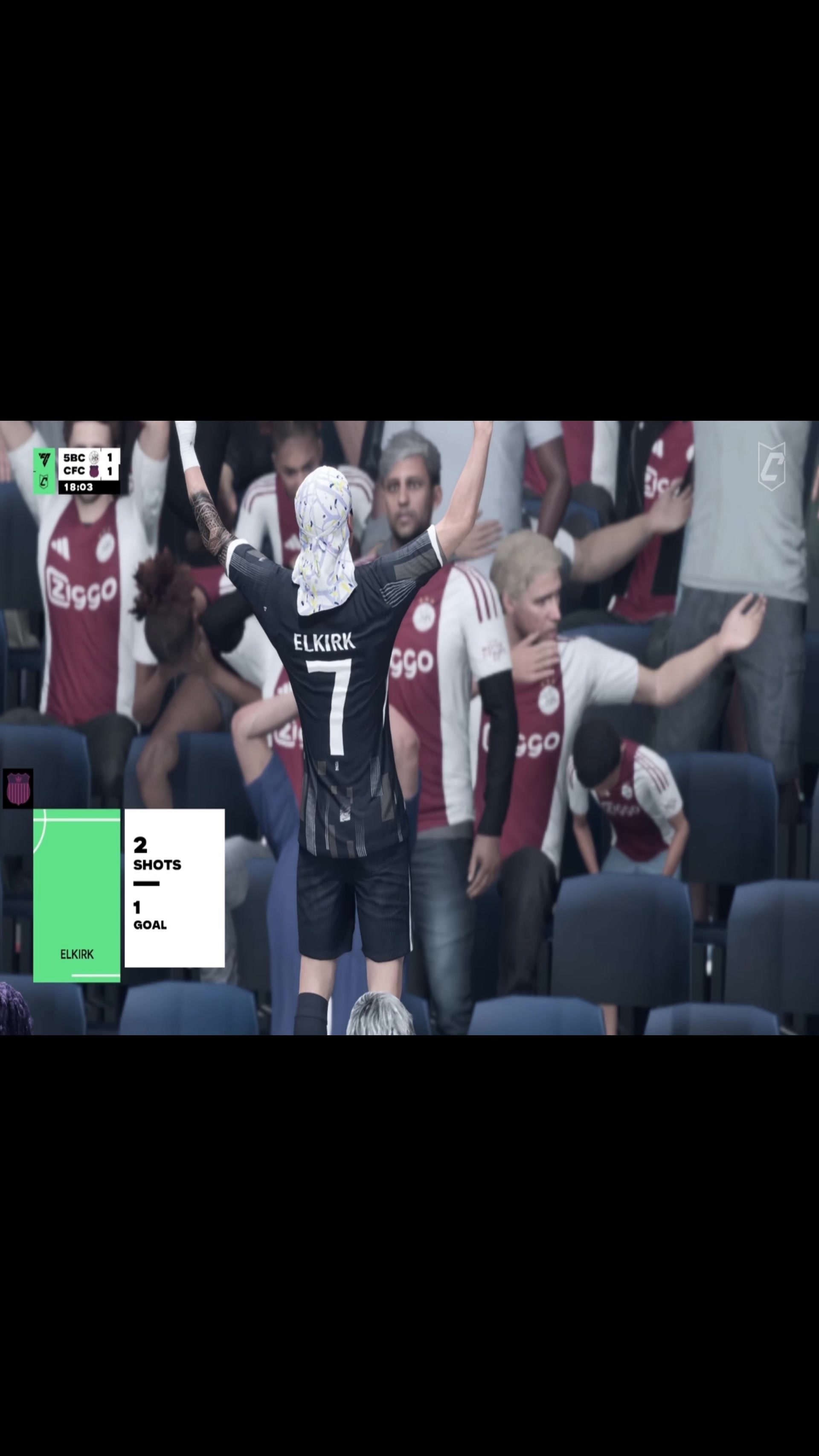 @Crapulence FC