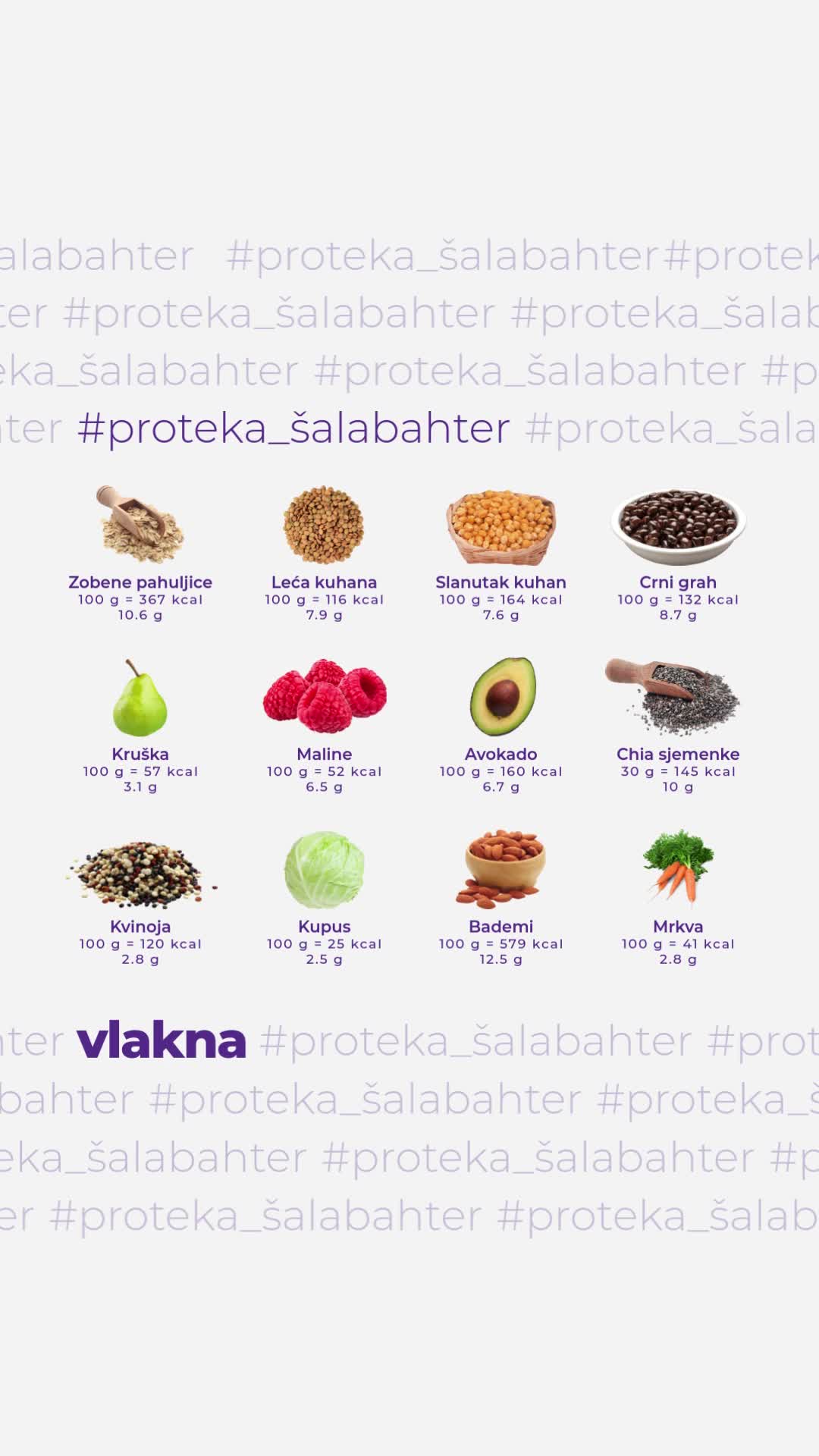 @Proteka