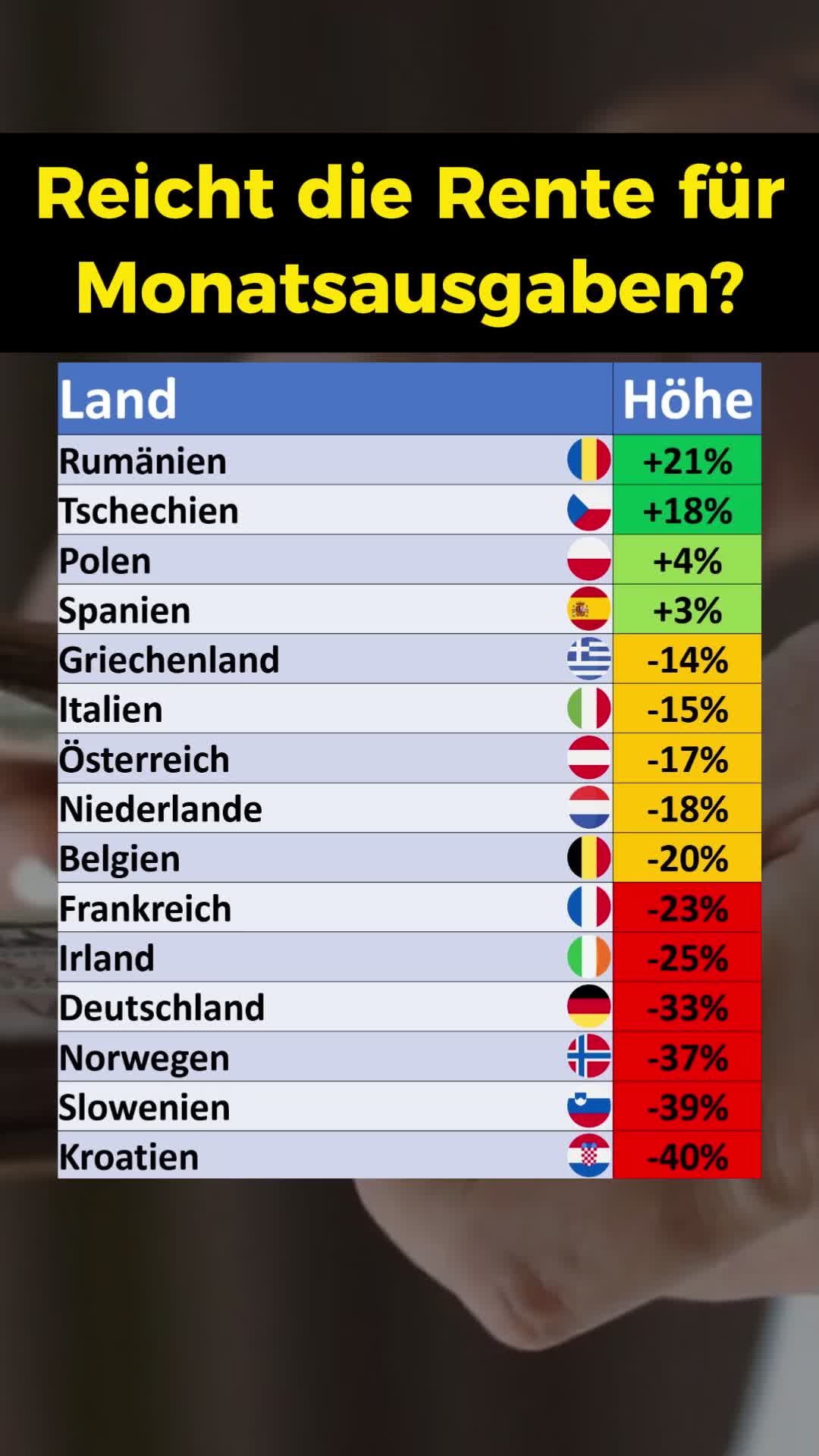 @finanzdenker