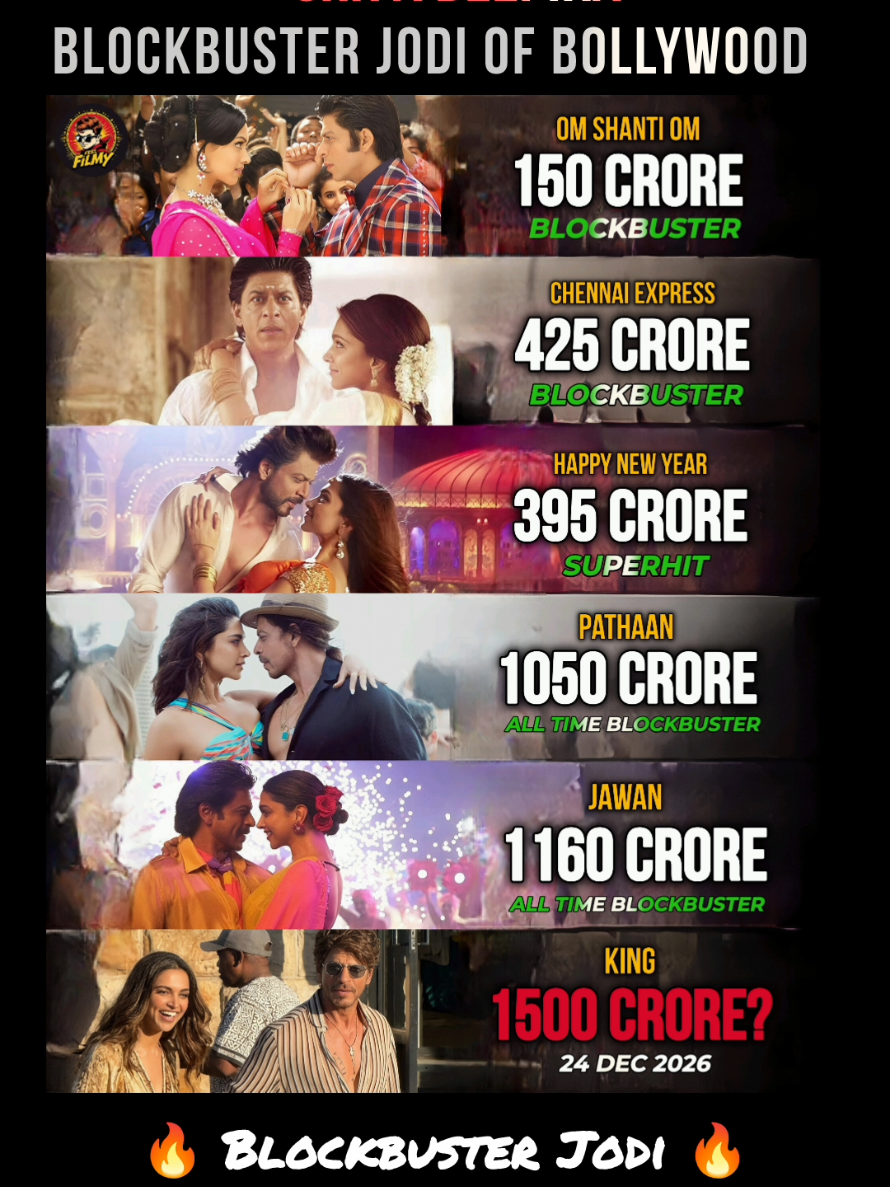 @FeelFilmy