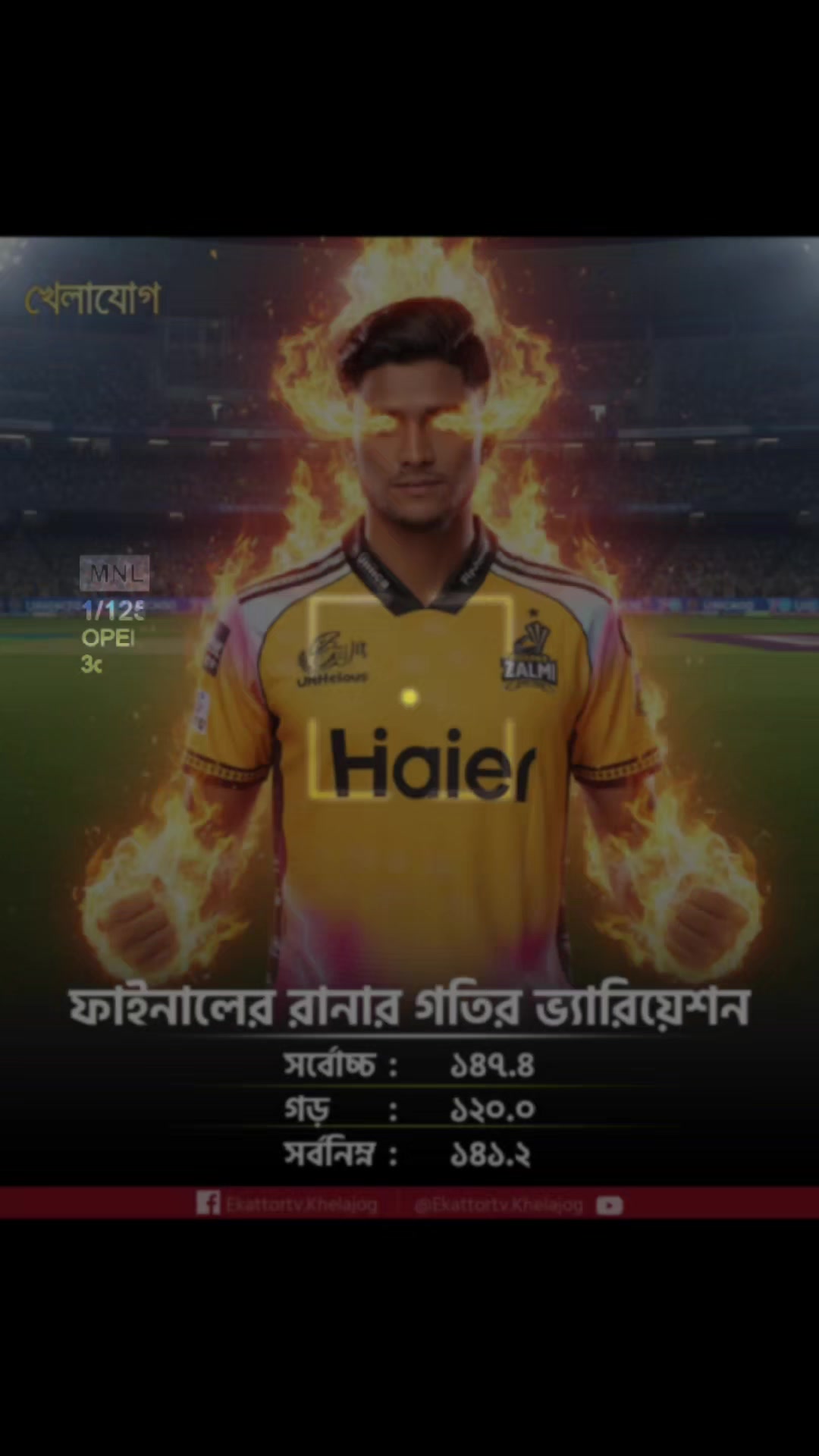 @MD Hamidul Islam